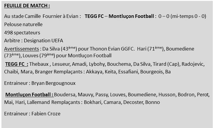 Thonon Evian Grand Genève Football Club - FEUILLE DE MATCH MONTLUCON