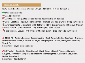 Thonon Evian Grand Genève Football Club - MATCH EXTERIEUR (4)