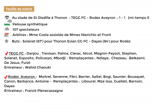 Thonon Evian Grand Genève Football Club - MATCH EXTERIEUR D2F4