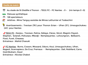 Thonon Evian Grand Genève Football Club - MATCH DOMICILE (1)