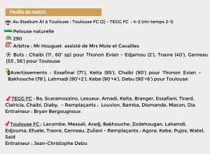 Thonon Evian Grand Genève Football Club - MATCH EXTERIEUR